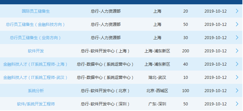 武汉网站建设：如何打造本地企业的数字名片？